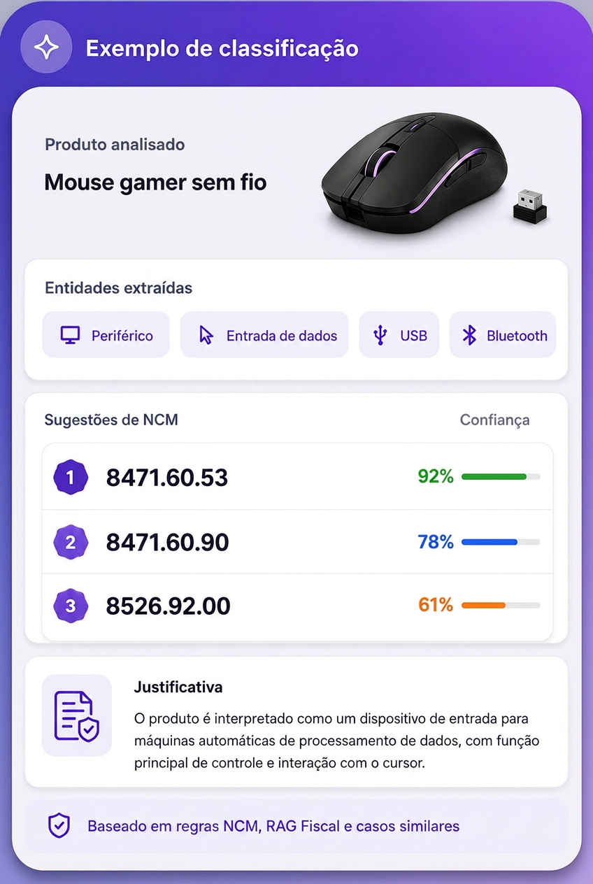 Exemplo de classificação fiscal no Classifica.AI: mouse gamer sem fio com sugestões de NCM e confiança